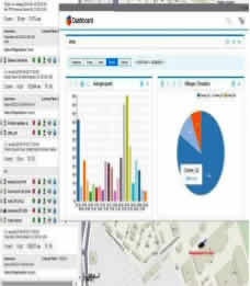 Mauritius GPS Software Live Tracking solutions Startouch Mauritius GPS Software Live Tracking solutions Startouch