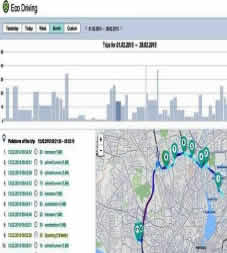 Mauritius GPS Software Live Tracking solutions Startouch Mauritius GPS Software Live Tracking solutions Startouch