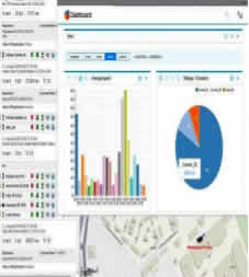 Mauritius GPS Software Live Tracking solutions Startouch Mauritius GPS Software Live Tracking solutions Startouch